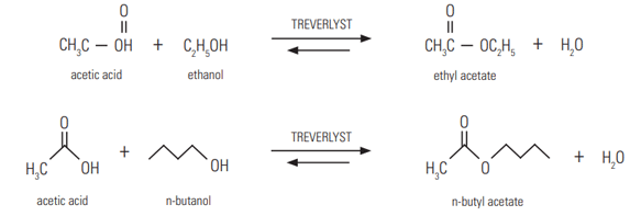 Acrylic acid and methacrylic acid esters