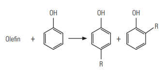 Reaction of olefin with phenol